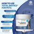 NWC Naturals Total-Biotics, Cat & Dog Probiotics for Digestive Health, 365 Servings, 8 Ounces