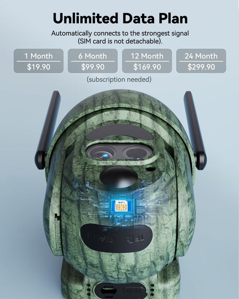 SEHMUA 4G 12X 2K 360 Cellular Trail Cameras, LTE Cellular Security Camera with Hybrid Zoom View Live Video, Unlimited