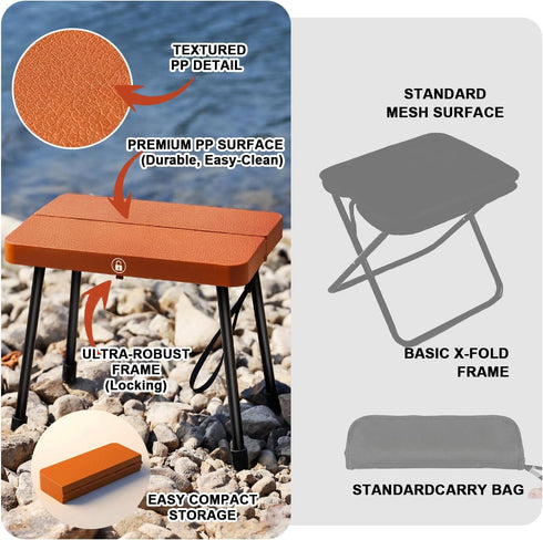 Kyxetuo 300 lbs Portable Camping Stool & Travel Seat - Heavy Duty, Aluminum Legs & PP Seat - Ultralight Collapsible