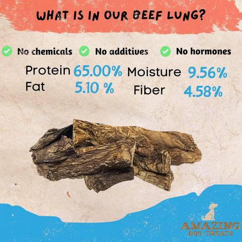 Amazing Dog Treats - Mega Thick Beef Lung Jerky Rewards | 100% Natural, High-Protein, Low-Fat, Grain-Free (10 Pc/Pk)