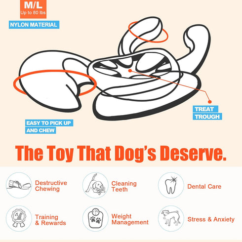 Tough Dog Toys for Aggressive Chewers - Durable Dog Chew Toys for Large/Medium Breeds, Teething Toys for Boredom