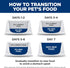 7+ 12.8 oz. 12-Pack Hill's Science Diet Adult Wet Dog Food, Beef & Vegetables, Cans