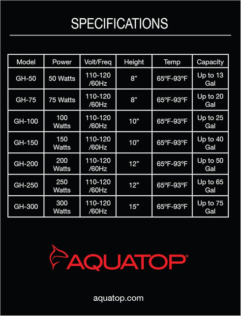 Aquatop 200W Aquarium Submersible Glass Heater – Fully Submersible for Fish Tanks Up to 50 Gallons, 68-93F Adjustable Temperature Range, Fresh & Saltwater Use, Aquarium Heaters, GH-200
