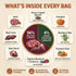 1 lb) ZEAL Canada Air-Dried Beef Recipe for Dogs - High Protein, Natural Superfoods, Nutrient Rich, No Fillers, Grain