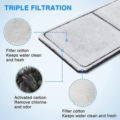 HiTauing 8 Pack Filter Cartridges, Compatible with Top Fin EF-S Element and BF5 BETTAFLO