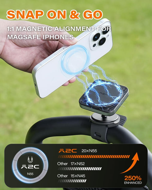 A2C 3-in-1 Golf Gifts for Men Magnetic Phone Holder for Golf Cart, Push Cart, Steering Wheel Phone Mount, Golf Cart
