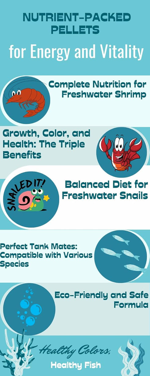 1.5oz Wpc-Co. Freshwater Shrimp Food | Cherry & Ghost Shrimp Food | Aquarium Shrimp Food Pellets |