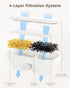 74oz/2.2L (9 Pack) Neareal Official Cat Fountain Replacement Filters & Pre-Filter Sponges for Stainless Steel Pet Water