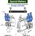 Universal Golf Cart Sand Bottle for Club Car EZGO Yamaha, Divots Filler Sand & Seed Bottle with Rattle Proof Holder