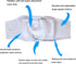 Teamoy Male Dog Belly Bands Washable 4-Pack, Reusable Dog Diapers Wraps for Incontinence