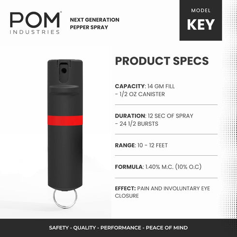 POM Pepper Spray Maximum Strength OC Spray Flip Top Keychain - 25 Bursts, 10ft Range, Accurate Stream Pattern