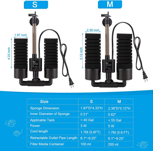 2 1 AQQA Aquarium Sponge Filter, Power Driven Double Biochemical Water Filter, Quiet Submersible Foam Filter with Extra
