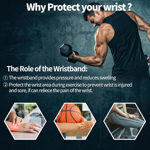 Athletic Wrist Support Wrap, Elastic Compression Band for Weightlifting, Workout, Breathable Compression