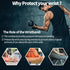 Athletic Wrist Support Wrap, Elastic Compression Band for Weightlifting, Workout, Breathable Compression