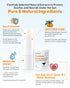 25 Dog Nose Sunscreen Balm SPF Natural, Lick-Safe Sun Protection with Shea Butter & Sea Buckthorn Moisturizes & Shields