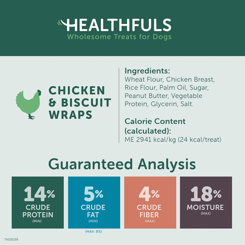 Chicken & Peanut Butter Flavored Dog Biscuits, 16 oz