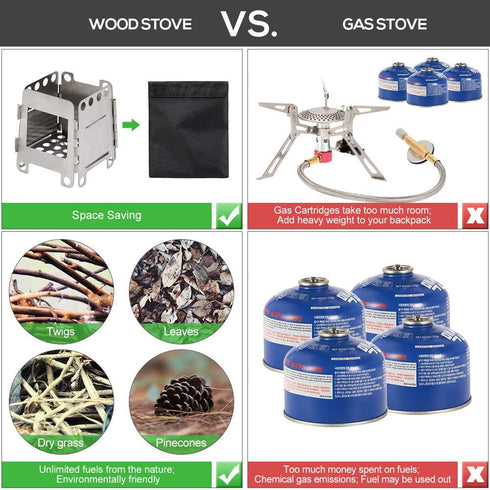 Lixada Portable Camping Stove - Wood Burning & Stainless Steel Alcohol Stove for Outdoor Use