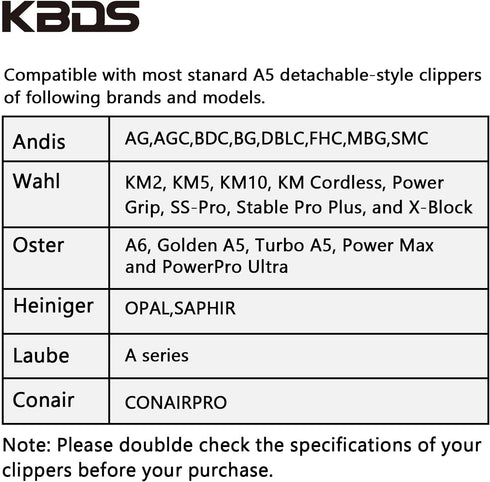 Detachable Ceramic Pet Clipper Blades - Size-10 Blade Compatible with Most Andis, Oster, Wahl A5 Clippers