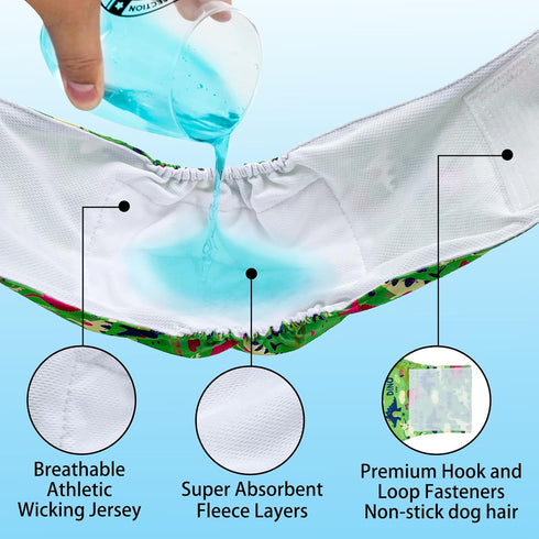 3 Pack Count, 3) Washable Male Dog Diapers: Reusable Belly Bands for Puppy - Absorbent Doggy Wraps (Dinosaur, Small