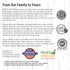 #10 Ready Harvest Freeze-Dried Celery Fresh Pantry Staples | Camper Must Haves Camping Essentials, Camping Survival