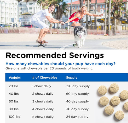 Nutri-Vet Multi-Vite Chewables for Adult Dogs, Daily Vitamin Support, 120 Count