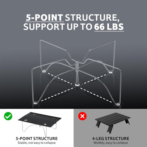 Set Backpacking 12.2" 8.3" Naturehike Ultralight Folding Camping Table, up in Seconds, Aluminum Beach Compact Table