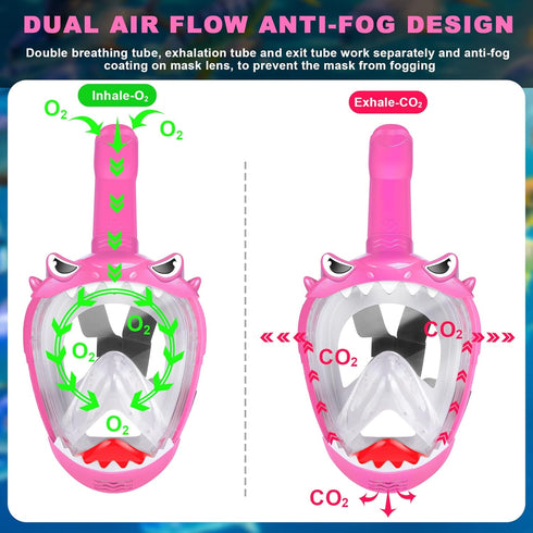 Full Face Snorkel Mask for Kids, 180 Degree Panoramic View, Safe Anti-Leak Anti-Fog, Foldable Dry Top Snorkeling Gear