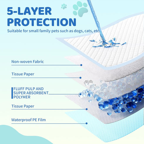100Pcs 13 18 inche Pee Pad Dog, * Small pet Changing pad, Puppy Potty Training Pet Pads, Super Absorbent & Leak-Free