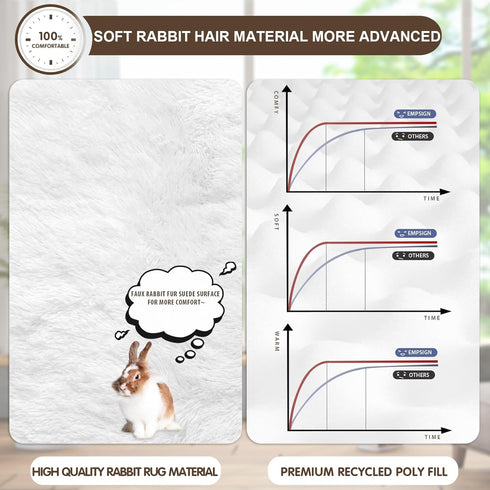 EMPSIGN Dog Bed Crate Pad for Jumbo Dogs, Deluxe Fluffy Plush Washable Mat, 35"x 22"x 3", White