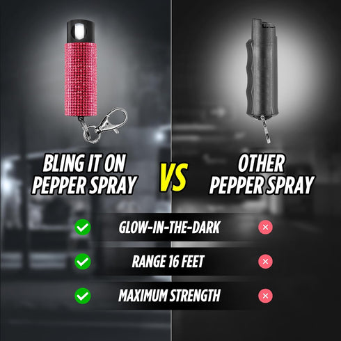 Guard Dog Security Bling it On Pepper Spray Keychain - Mini, Lightweight, Maximum Police Strength OC Spray, 16ft Range,