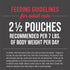 Tiki Cat Aloha Friends, Chicken, Pumpkin & Beef, Grain-Free Wet Cat Food for All Life Stages, 2.5 oz. Pouch (Pack of 12)