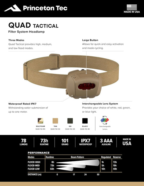 Princeton Tec Quad Tactical Headlamp, 4 Ultrabright RGB LEDs, 78 Lumens, IPX7 Water Resistance, Multicam