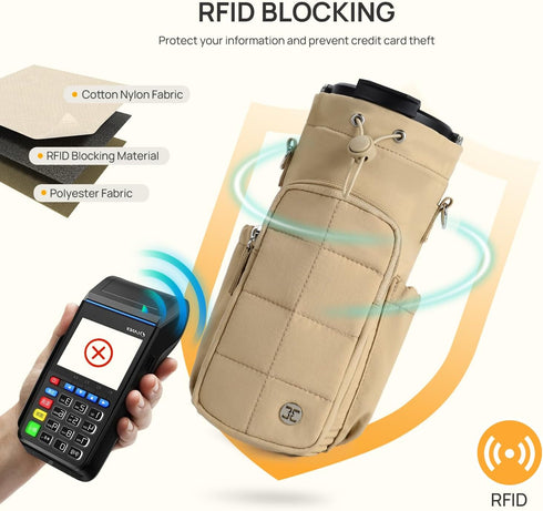 RFID Water Bottle Holder with Strap | Crossbody Bag for Women - Ideal for Hiking and Cycling