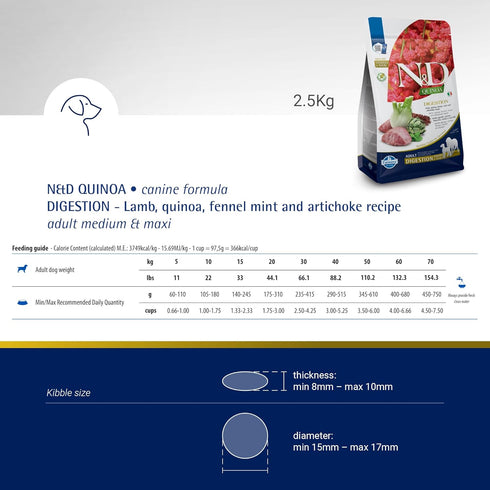 Farmina Pet Foods Digestion Lamb Formula