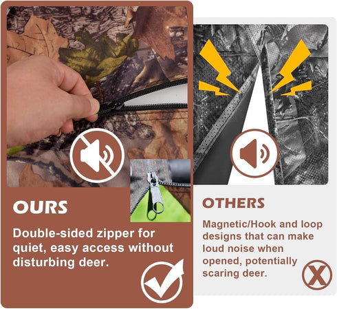 Hunting Tree Stand Blind Cover - 110'' X 40'' Camo Blind Cover for 2-3 Person Treestand, Outdoor Hunting Gear