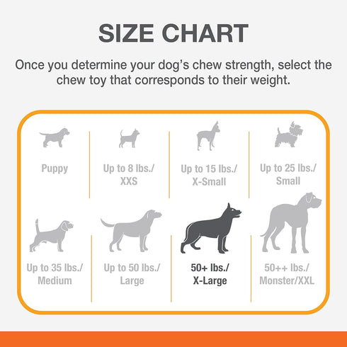 Nylabone Power Chew Action Ridges, Bacon Flavor Chew Toy for Aggressive Chewers, X-Large