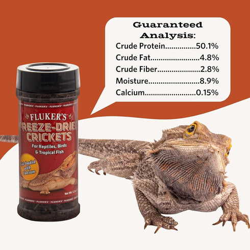 Fluker's Freeze Dried Crickets, Ideal for Reptiles, Birds, Fish, 1.2 oz, Packed with Protein