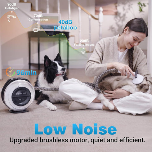 (Black5-IN-1) petaboo Cordless Dog Grooming Vacuum, Pet Grooming Kit with Clippers Nail Grinder,Low Noise,Dog Vacuum