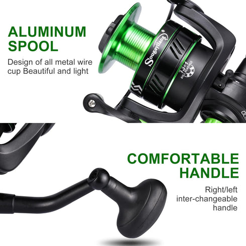 Sougayilang Spinning Reel, 13+1 Stainless Steel BB Bait Feeder Carp Fishing Reel for Freshwater and Saltwater
