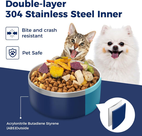 LIHONG Dog Bowls,Stainless Steel Dog Bowls for Small Medium Sized Dogs Non Slip,Insulated Dog Bowl,Pet Bowl for Food and Water,Rustproof(40oz,Blue)
