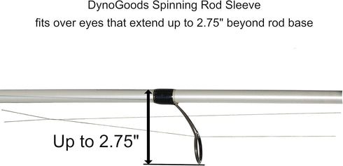 Fishing Rod Sleeve, 3 Pack 7ft Spinning Rod Protector/Rod Sock/Rod Cover