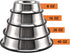 2 Packs Stainless Steel Dog Bowl - Anti-Skid Rubber Base for Small/Medium/Large Pets (40oz)