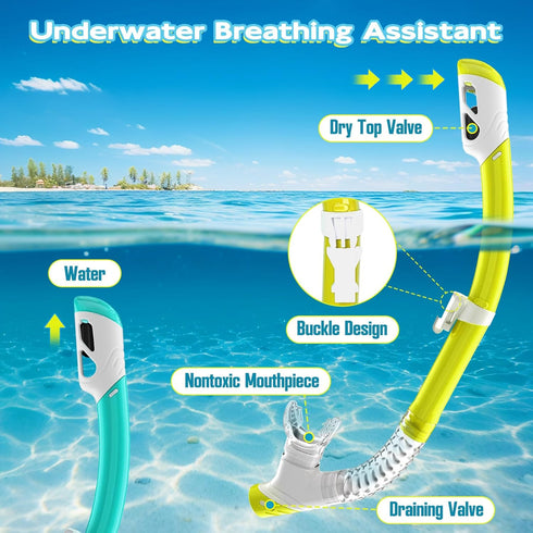 ZipAura 2 Sets 3-14, 180 Set, Swimming Kids Snorkeling Gear for Ages Anti-Fog Clear View Dry Top Snorkel Mask with Nose