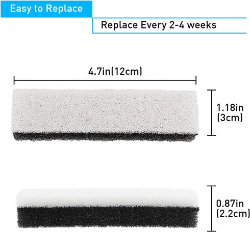 NPET Replacement Filters for Cat Dog Water Fountain WF020TP/WF020BL/WF020WH