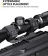 Offset CVLIFE Cantilever Scope Mounts, Dual Ring One-Piece Scope Mount, Lightweight Aluminum