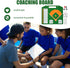 1set Yardwe Sports Baseball Training Board Portable Dry Erase Clipboard for Lightweight for Baseball Practice