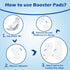 Disposable Dog Diaper Liners Booster Pads for Male and Female Dogs, Doggie Diaper Inserts Fit Most Types of Dog Diapers