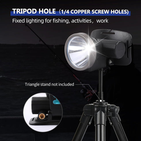 Lightweight Mini Headlamp, Bright LED Rechargeable Flashlight with IPX5 Waterproof, 90° Adjustable for Hiking Running