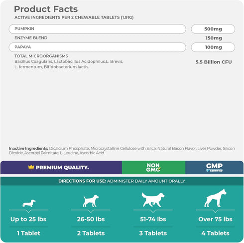 Probiotics for Dogs - 120 Chewable Tablets for Diarrhea & Gas Support, with Honey Pumpkin and Prebiotics