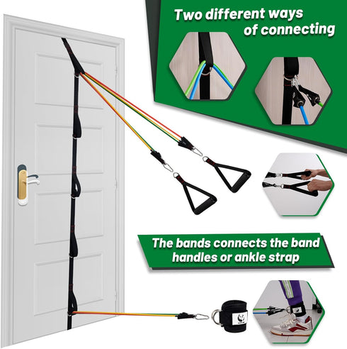 Slim Panda Door Anchor Strap for Resistance Bands, Portable Door Gym Attachment for Home Fitness